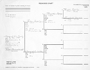 wibleGeneology 3